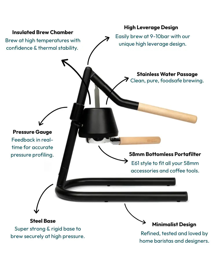 Brua3 Max by Newton Espresso